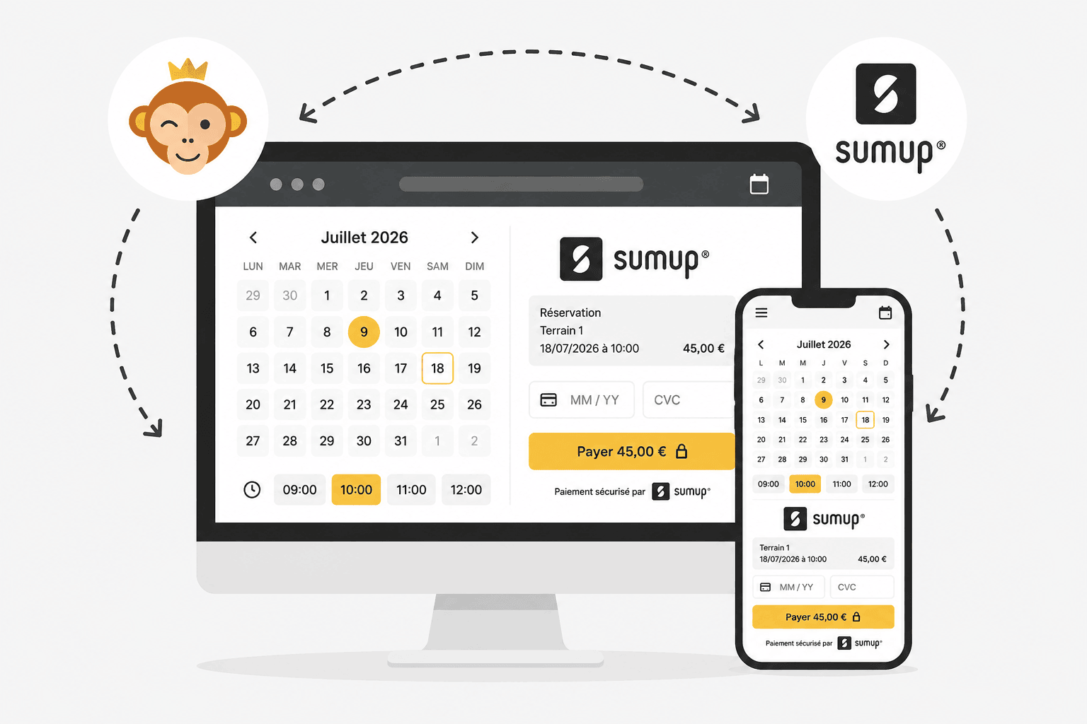 SumUp