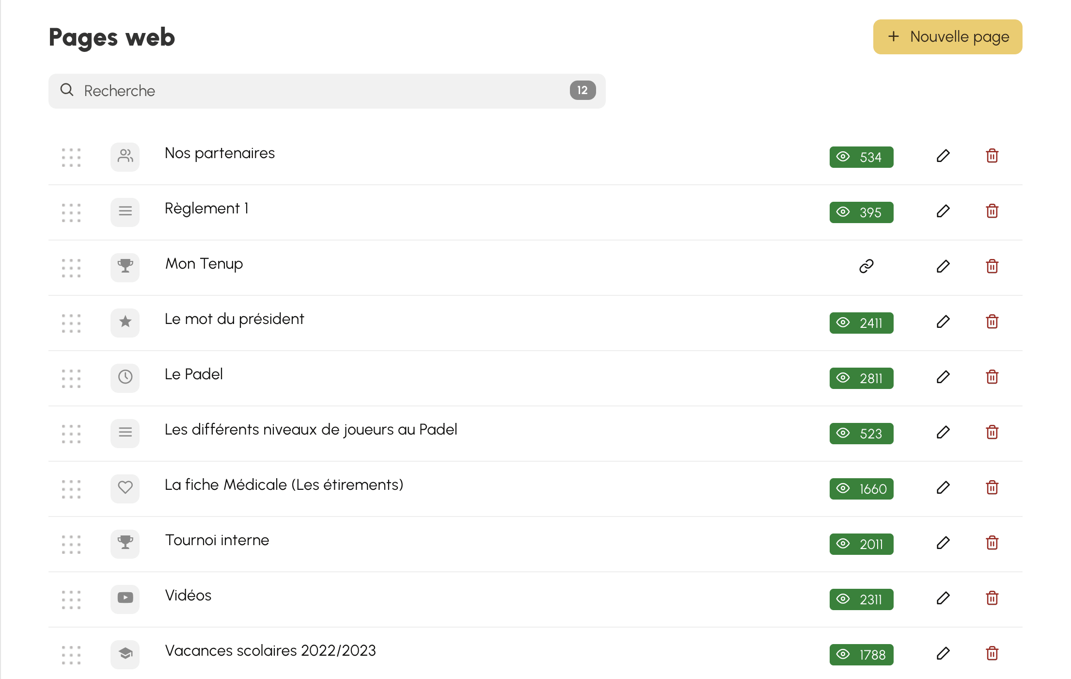 Liste des pages web avec leur compteur d'affichages