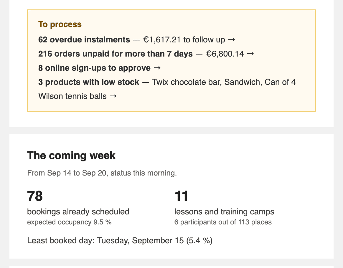 The box listing items to handle and the week ahead