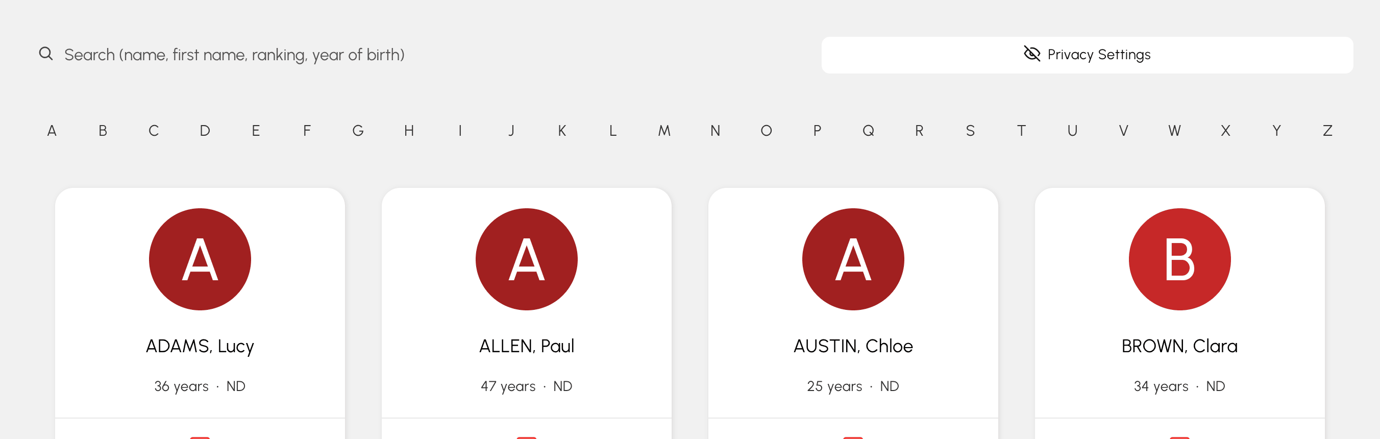 The directory as users see it
