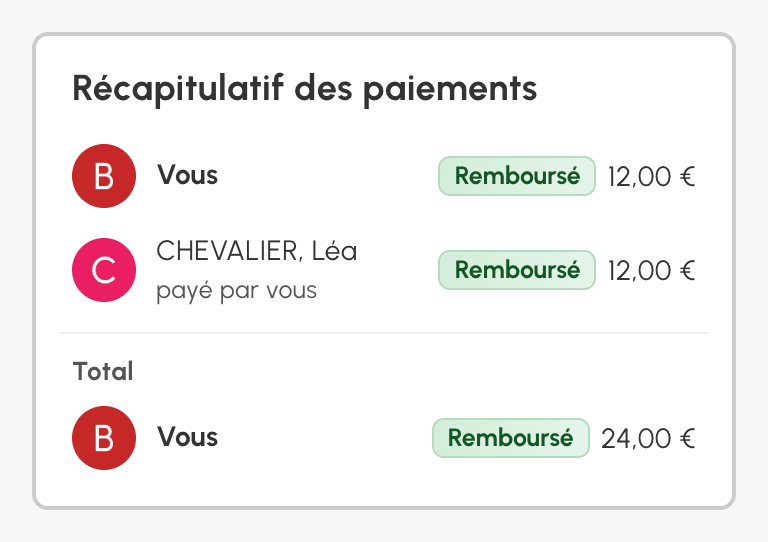 Récapitulatif d'une réservation annulée : les places payées par Nicolas, avec la pastille Remboursé
